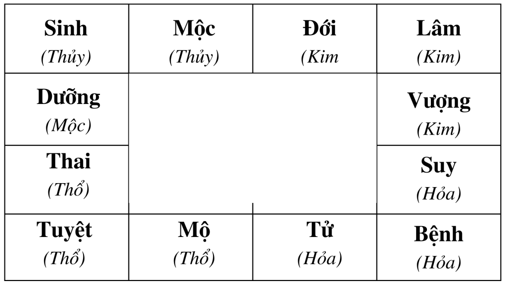 Tính bậc cầu thang chuẩn nhất, hợp phong thủy